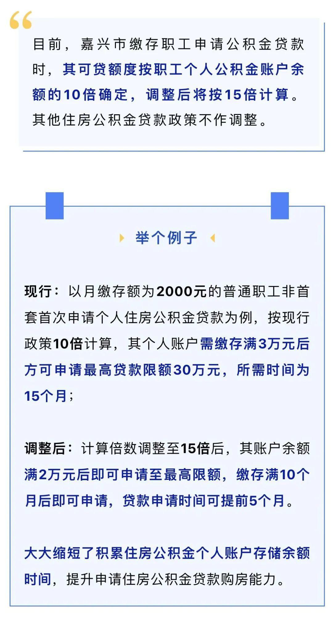 海宁贷款政策最新动态，温情故事背后的贷款政策解读