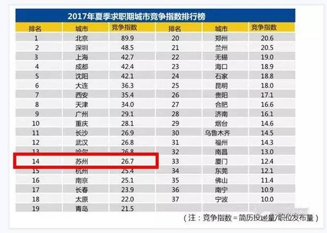 2025年昆山最新工资标准下的温馨日常