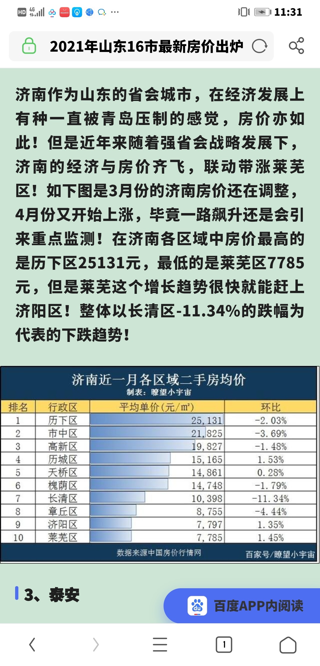济南房价调控最新动态，调控措施更新🏠📈