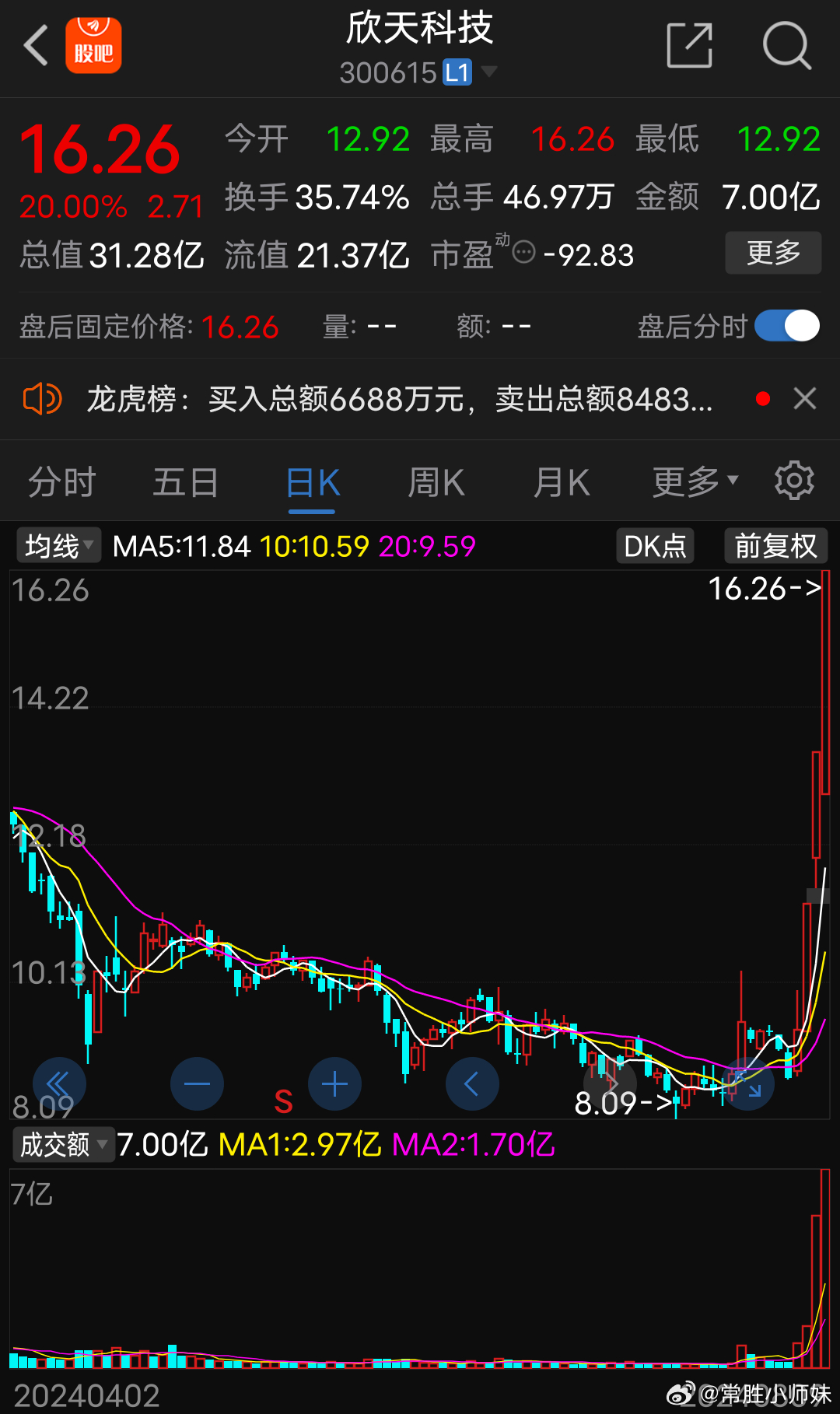 欣天科技引领科技新潮流，提升生活品质的最新消息