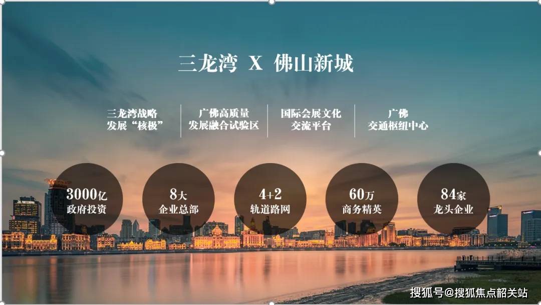 佛山水悦龙湾最新房价动态及未来市场趋势展望