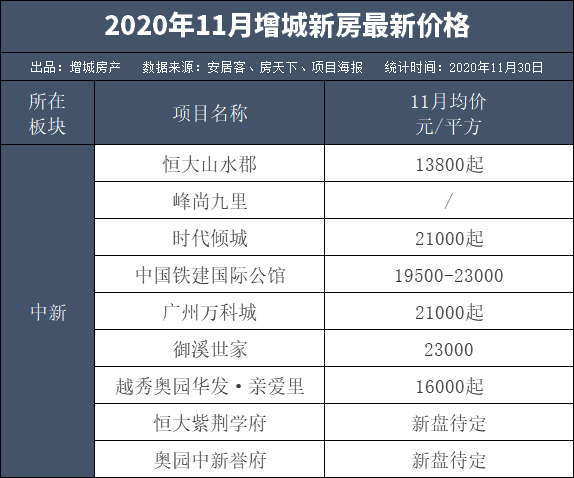 新田城房子最新动态，小巷深处的隐藏宝藏揭秘