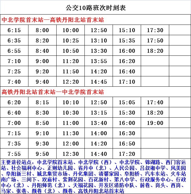 办公用品 第5页
