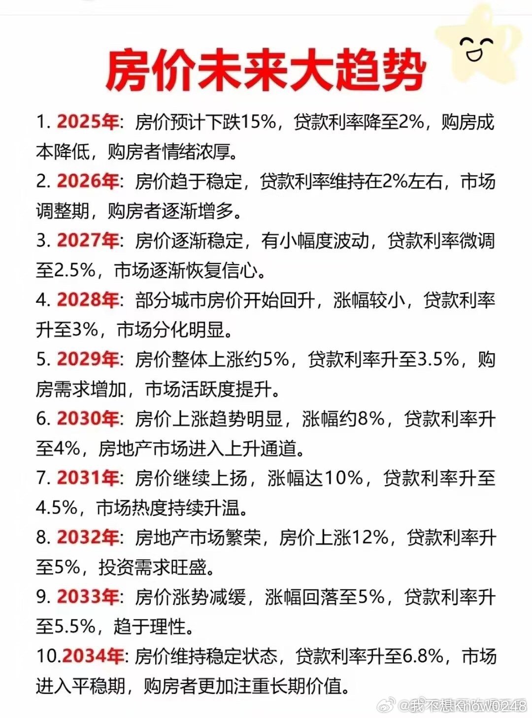 鄱阳房价走势最新消息，与自然和谐共生，内心平和的居住探索