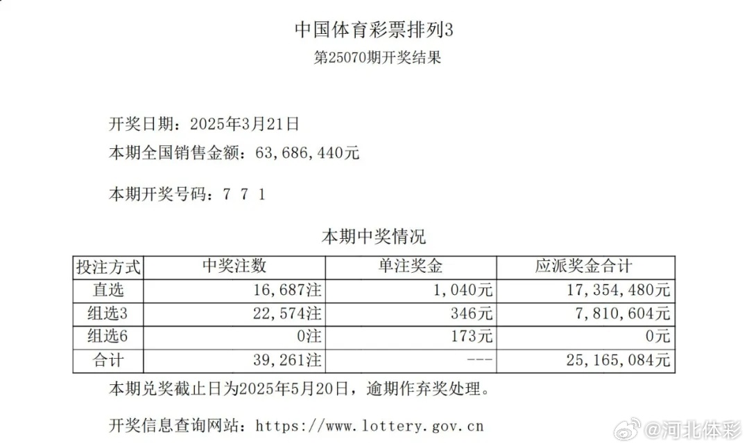 最新7位数开奖公告，幸运启示与社会观察的思考