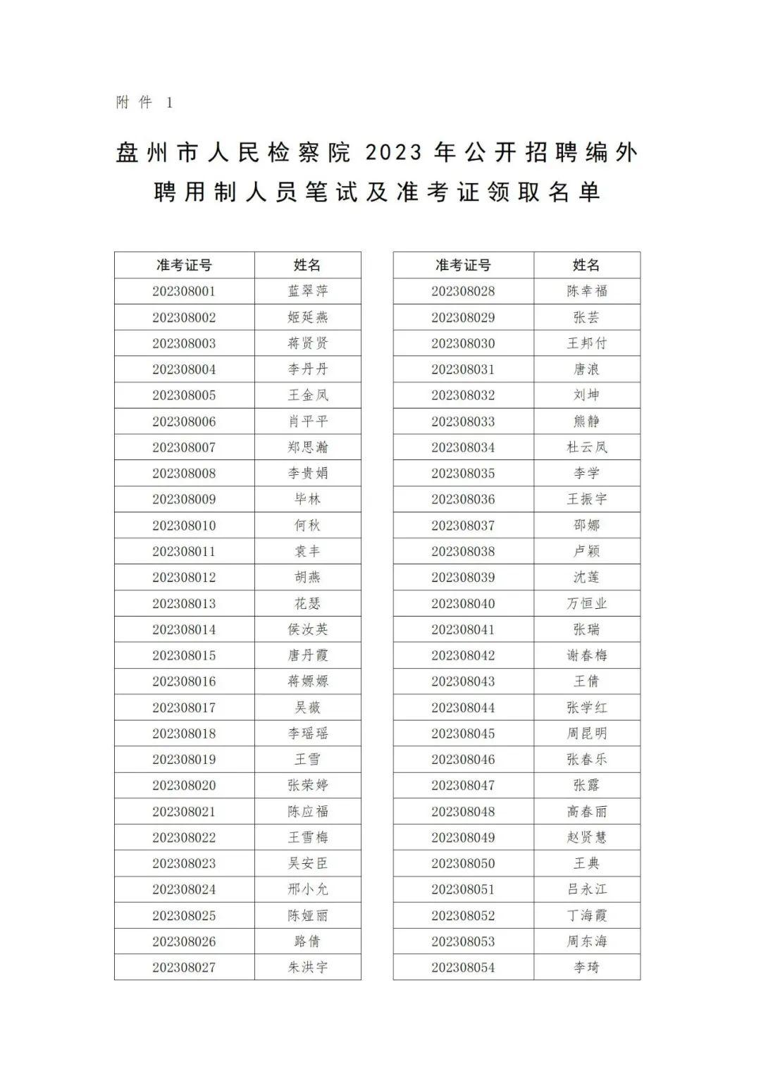 盘州市最新招聘信息，热门职位挑战开始！