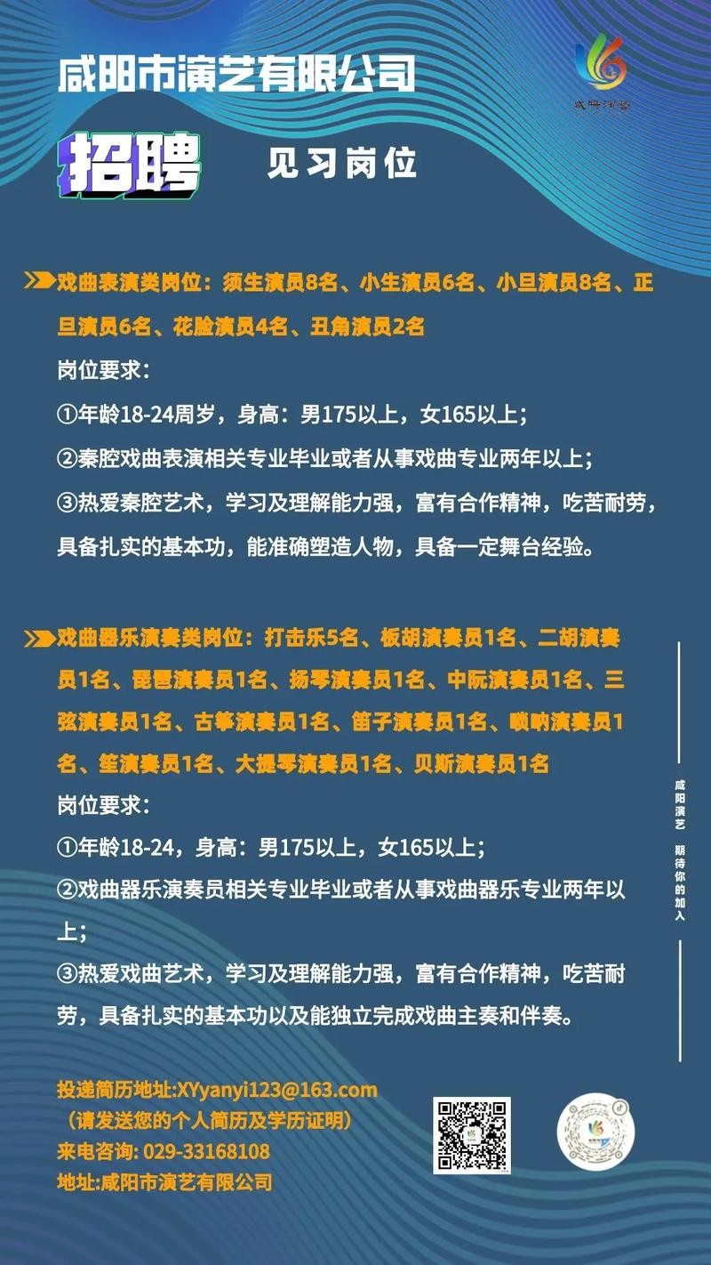 咸阳最新招聘信息汇总​​🌟