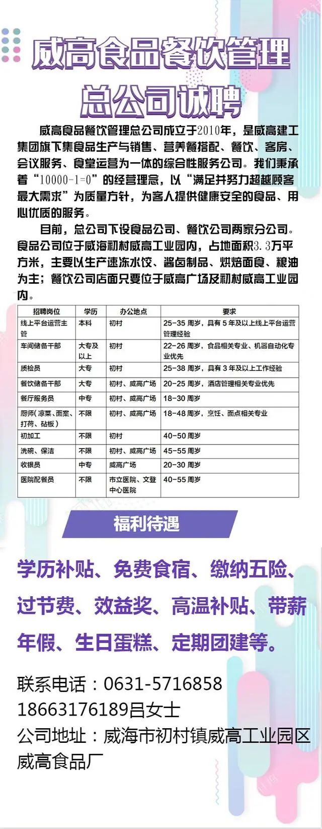 威海初村最新招聘，时代脉搏与人才汇聚之地