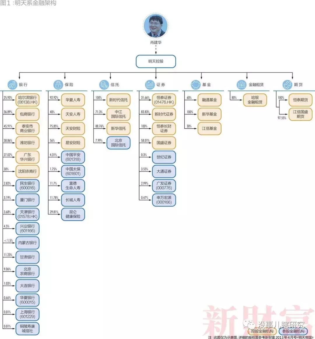 周虹文最新动态，时代浪潮中的璀璨新星