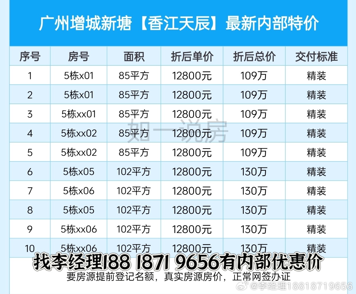 佛奥康桥水岸房价与温馨家园故事揭秘