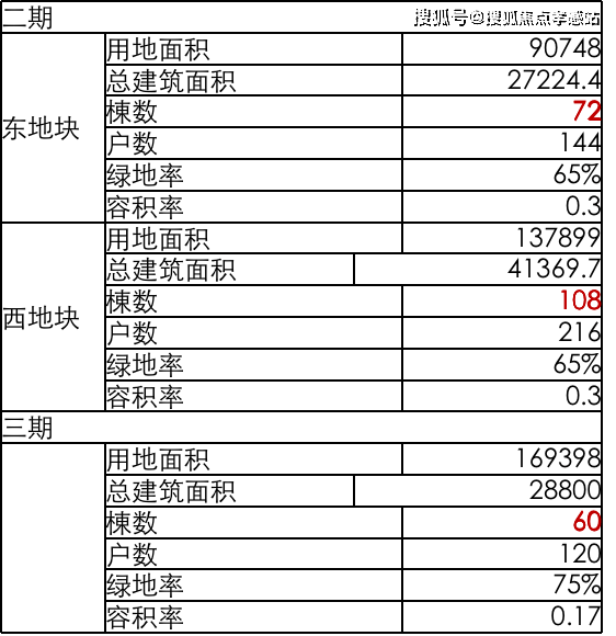 闵行凤凰城最新房价探索，自然美景与旅行之旅的完美结合
