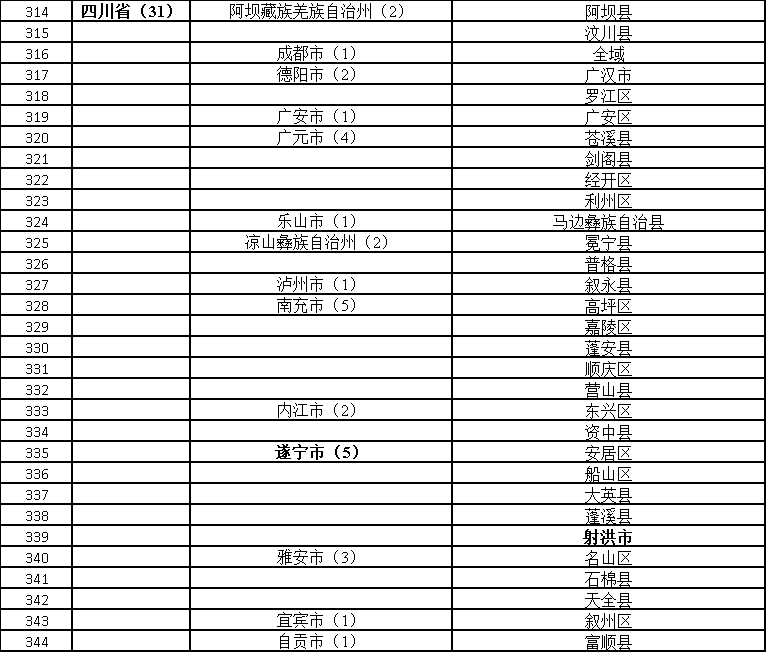 探索前沿步伐不停歇，最新地址引领时代变迁