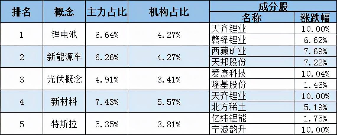 办公用品 第6页